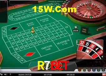 Provedores de Jogos R7Bet